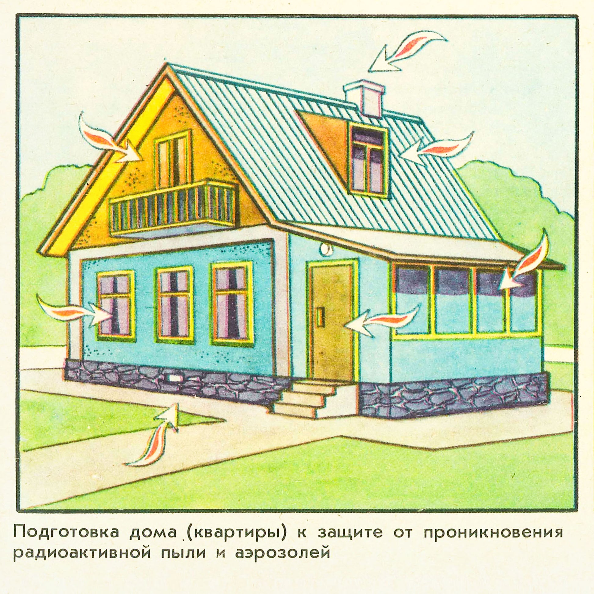 Authentic Soviet civil defence poster with nuclear survival instructions, Cold War-era USSR government-issued guide on home protection after a nuclear explosion, large-format print with detailed illustrations. Closeup photo