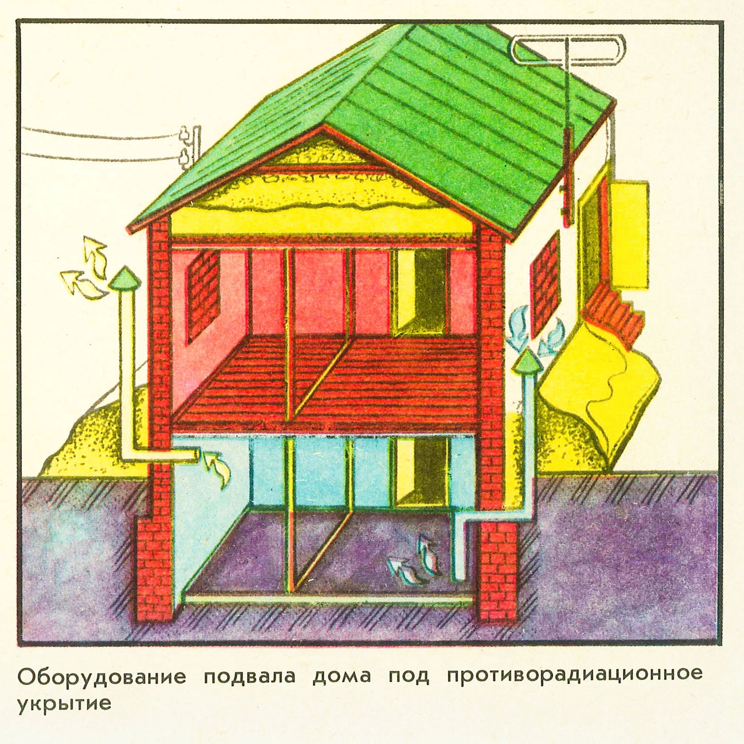 Authentic Soviet civil defence poster with nuclear survival instructions, Cold War-era USSR government-issued guide on home protection after a nuclear explosion, large-format print with detailed illustrations. Closeup photo